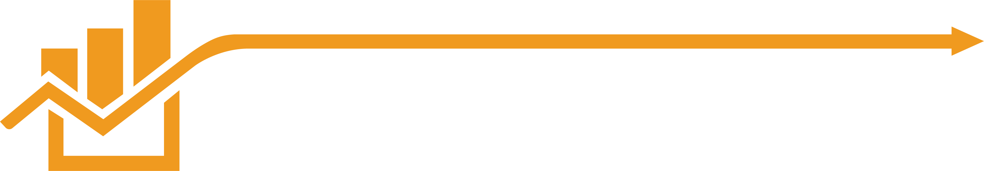 GPosting